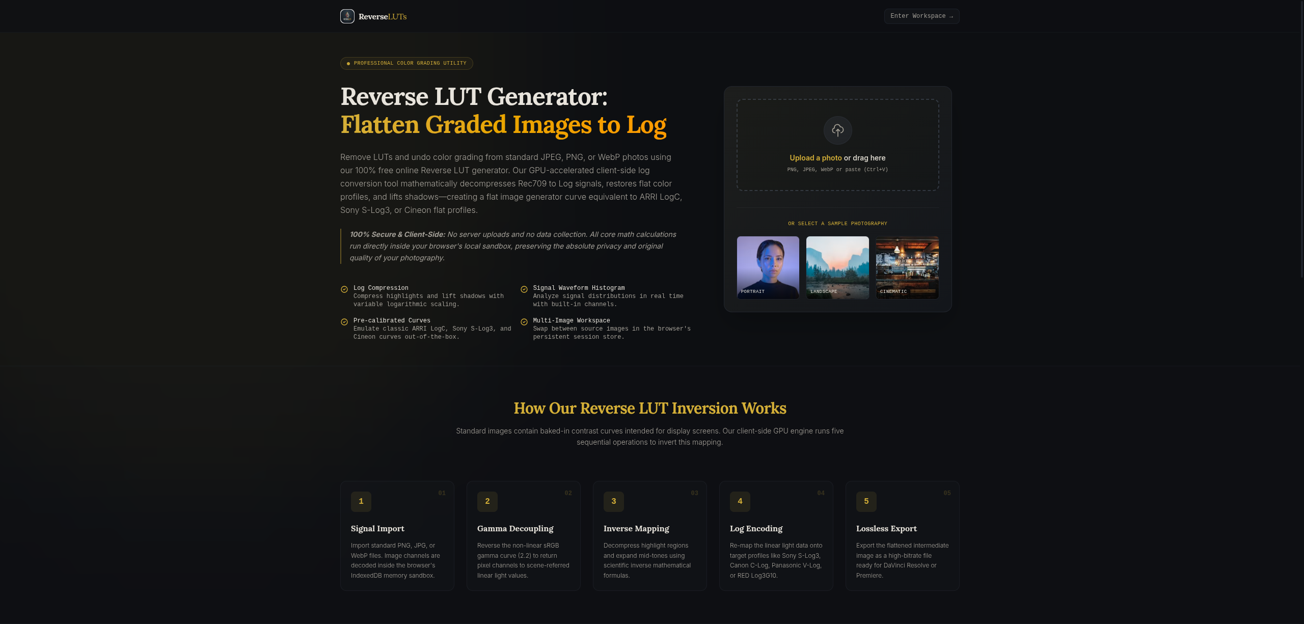 Reverse LUTS